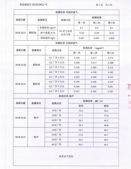 匯豐農(nóng)牧飼料驗收
